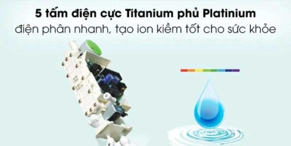 Máy lọc nước điện giải ION 7200WT - Ảnh 2