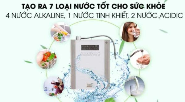 Máy lọc nước điện giải ION 7200WT - Ảnh 3