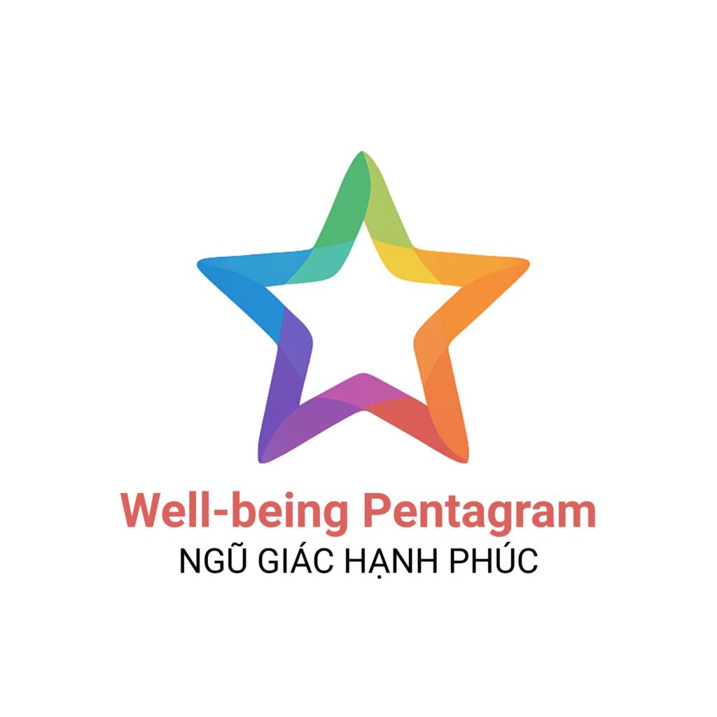 well-being pentagram